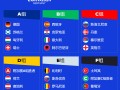 决战欧洲杯主题足球赛事预测ppt模板.pptx